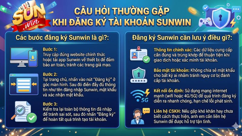 Giải đáp thắc mắc về đăng ký tài khoản Sunwin