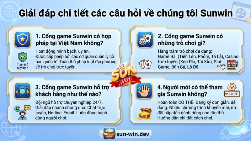 Những câu hỏi phổ biến nhất về cổng game Sunwin