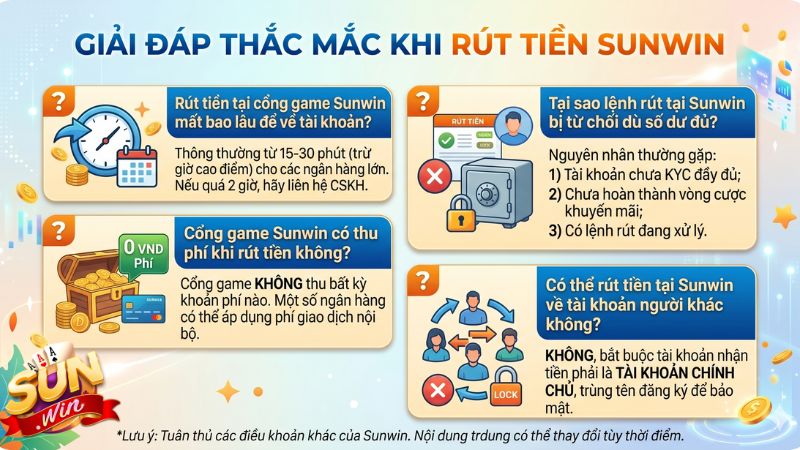 Giải đáp những thắc mắc khi rút tiền tại Sunwin