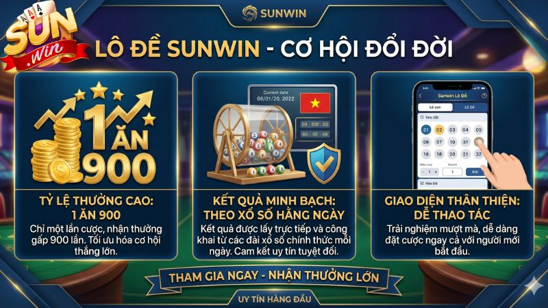 Giới thiệu đôi nét về lô đề Sunwin 