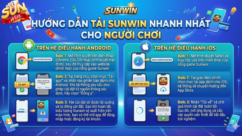 Các bước tải app Sunwin chính xác cho cược thủ