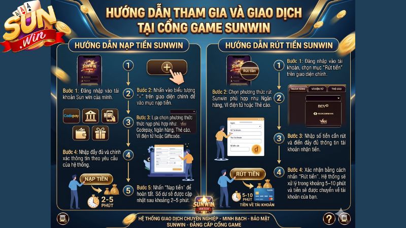 Các bước nạp rút tiền chính xác tại cổng game Sunwin