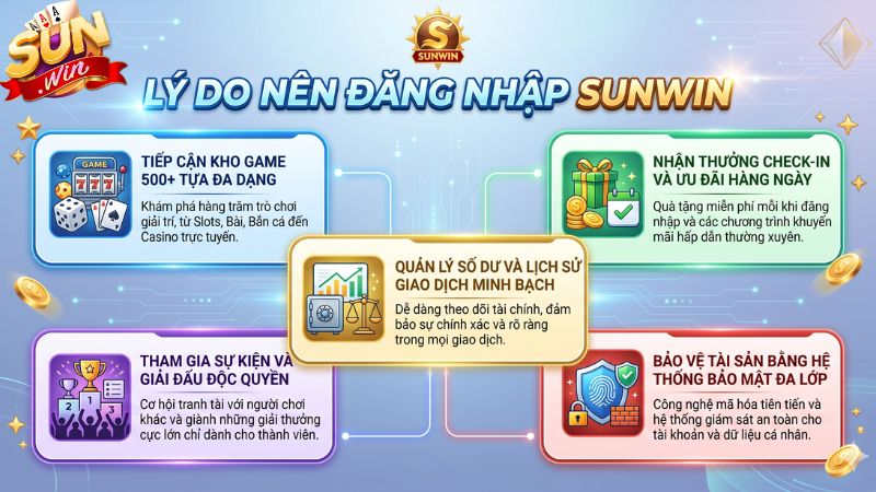 Ưu điểm nổi bật khi đăng nhập tại Sunwin