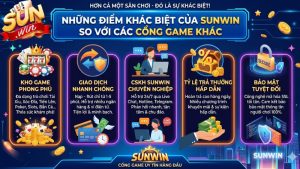 Lý do người chơi nên tham gia cổng game Sunwin