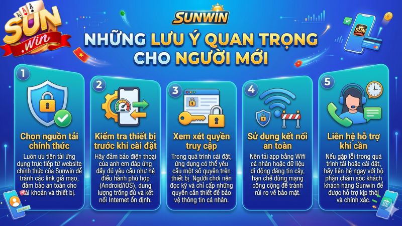 Ưu điểm nổi bật nhất của ứng dụng Sunwin