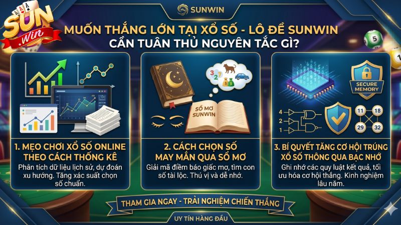 Soi cầu xổ số, lô đề Sunwin chắc thắng thông qua giải mã giấc mơ 