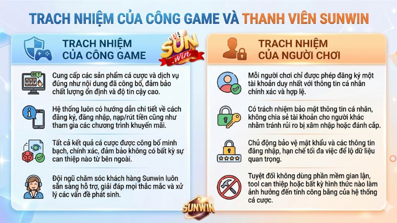Trách nhiệm của cổng game Sunwin và thành viên tham gia