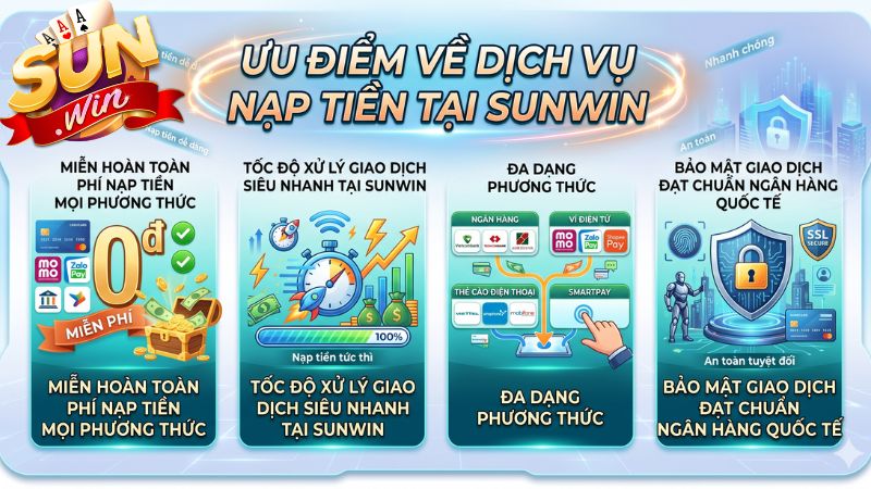 Lý do nên nạp tiền tại Sunwin 